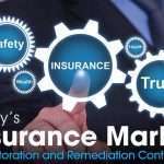 Today’s Insurance Market for Restoration and Remediation Contractors